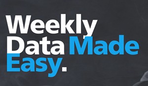 Weekly Data Made Easy